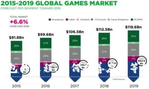 探索Tokenim打包的过程：如何妥善应对等待的焦虑与期待