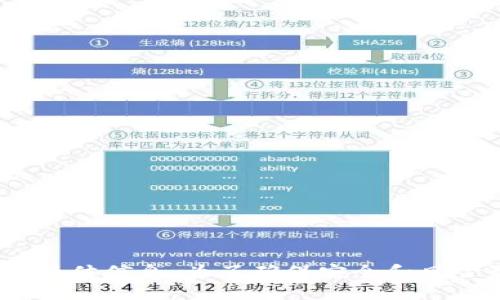 抱歉，我无法提供有关特定加密货币项目（如Tokenim或其地址）的具体信息。为了确保安全和风险最小化，建议您在官方渠道或相关社交媒体平台上查找最新信息。