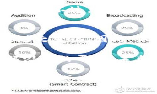 在讨论tokenim是否可以放置BSV（Bitcoin SV）之前，我们需要先了解这两个概念。

什么是Tokenim？
Tokenim是一种加密资产和代币的管理平台，它为用户提供方便、安全的数字货币存储和交易服务。许多用户利用Tokenim创建和管理自己的代币，同时享受平台提供的各种功能。这样的平台通常会支持多种主流加密货币，方便用户进行交易和持有。

了解BSV（Bitcoin SV）
Bitcoin SV，即比特币原视（Satoshi Vision），是比特币的一个分叉，旨在实现比特币的初衷——使其成为一种实际的支付手段。它强调可扩展性、高性能和低费用。BSV希望能够在商业和个人交易中提供一个稳定而有效的解决方案，因此吸引了越来越多的开发者和企业参与其中。

Tokenim与BSV的兼容性
关于Tokenim能否支持BSV交易，首先要查看Tokenim平台的官方说明。因此，了解Tokenim的兼容性是关键。通常，加密资产管理平台都会列出支持的货币列表，包括特定的代币和主流数字货币。

检查Tokenim的官方信息
一种直接的方法是访问Tokenim的官网或相关文档，以确认BSV是否包含在支持的货币列表中。同时，社区论坛、社交媒体和网络上的用户反馈也是获取信息的良好来源。

BSV的潜在优势
即便BSV当前未被支持，了解其潜在优势仍然重要。BSV以其低交易费和高交易速度为卖点，很可能吸引了大量用户和开发者。如果Tokenim未来扩展其交易选项，BSV将是一个有吸引力的候选者。

用户体验和便利性
用户体验通常是决定一个平台能否长期发展的关键因素。如果Tokenim能够让用户方便地管理和交易BSV，那毫无疑问会吸引更多用户。不过，安全性也是一个重要考量，特别是在加密货币交易和存储方面。

总结与展望
在考虑将BSV放入Tokenim平台时，务必要注意相关的信息更新和官方公告。加密货币市场变化迅速，平台的支持货币和功能也可能随之变化。因此，保持对市场动态的关注是非常重要的。

为了在数字货币的浪潮中立于不败之地，用户不仅要选择合适的平台，还需时刻跟踪技术和市场的最新动态。Tokenim作为一个充满潜力的平台，未来可能会支持更多的加密货币，BSV也有可能成为其中之一。

这样，用户在了解Tokenim平台与BSV关系的同时，也能更好地把握当前的加密市场动态。希望以上信息对你有所帮助！如果你有其他问题或具体需求，欢迎提出，我们可以继续深入讨论。