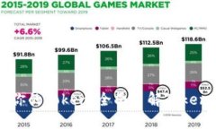 如何安全存储你的Token：全面了解Token密钥库的秘