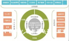 在Tokenim 2.0下载中心，轻松获取最新版本，开启全