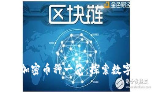 Tokenim支持的加密币种一览：探索数字货币的无限可能