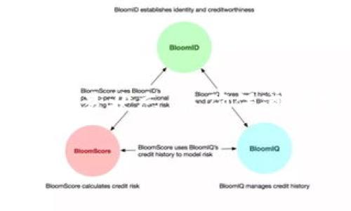 要将PIG币转入Tokenim，您需要遵循一系列的步骤。这些步骤通常涉及到钱包的管理、交易验证以及确保您在操作中的安全性。下面将详细介绍整个过程。如果您对这类操作不熟悉，请确保在进行任何交易前充分了解相关信息。

第一步：准备工作

在开始转入PIG币之前，您需要做好一些准备工作。首先，确保您已经注册并且拥有Tokenim账户。如果您还没有账户，访问Tokenim官网，按照指引完成注册。同时，验证您的身份，以便于后续交易的顺利进行。

接下来，您需要有一个可以存放PIG币的钱包。确保这个钱包支持PIG币的转账。如果您还没有钱包，可以考虑使用常见的数字货币钱包，例如MetaMask、Trust Wallet等，这些钱包大多支持多种代币。

第二步：获取您的PIG币地址

在Tokenim中，您需要找到自己的PIG币接收地址。登录到Tokenim账户后，寻找“资金”或“资产管理”部分，找到PIG币，并点击“充值”或“接收”选项。系统会生成一个唯一的地址，将其复制下来。

请特别注意，这个地址必须准确无误，任何错误都可能导致资金丢失。

第三步：从您的钱包转入PIG币

接下来，打开您存放PIG币的钱包，选择要转移的PIG币数量。通常在钱包中会有“发送”或“转账”的选项。点击进入后，粘贴您从Tokenim复制的接收地址。

在输入转账数量时，再次确认您输入的是正确的金额。此时，您可以选择是否支付网络手续费，建议在手续费合理的情况下进行转账，以确保交易的顺利进行。

第四步：确认交易

在确认发送前，再次核对所有信息无误后，点击“确认”或“发送”按钮。通常情况下，交易会被自动处理。您可以在钱包中查看转账状态。转账确认的速度取决于区块链网络的拥堵情况。

第五步：在Tokenim中确认到账情况

一旦PIG币成功转移到Tokenim，您应该能够在账户中的资产部分看到新增加的PIG币。如果长时间未见到账情况，请检查转账是否成功或向Tokenim客服咨询。

注意事项

在进行数字货币交易时，有几个事项需要格外注意。首先，确保您的操作环境安全，尽量避免在公共Wi-Fi下进行交易。在输入地址时，务必仔细核对，最好使用复制粘贴方式，以减少错误。

此外，了解PIG币的交易费用和Tokenim的充值政策也是必要的。在某些情况下，交易可能会产生一定的手续费，务必做好相应的预算。

总结

将PIG币转入Tokenim的过程并不复杂，只需遵循上述步骤。但在操作过程中请务必保持警惕，随时关注交易状态，并确保遵循安全的操作步骤。通过这些措施，您可以顺利地将PIG币转入Tokenim，享受数字货币带来的便利。

希望这篇指南能帮助您顺利完成转币操作，祝您交易愉快！