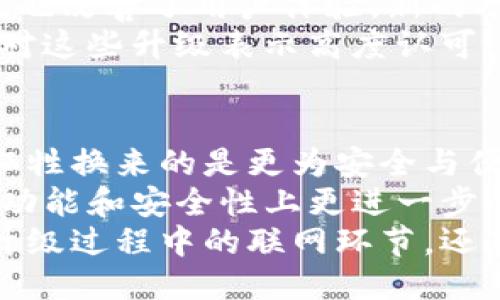   Tokenim冷钱包升级：是否需要联网？探索安全与便利的平衡 / 

 guanjianci Tokenim, 冷钱包, 升级, 网络安全 /guanjianci 

什么是Tokenim冷钱包？
在数字货币不断发展的今天，钱包是每个用户必不可少的工具。Tokenim冷钱包便是众多数字资产安全存储方案中的一种，在用户日常交易中扮演着至关重要的角色。
冷钱包的主要特点是将私钥离线存储，防止黑客通过网络攻击窃取用户的数字资产。相较于热钱包，冷钱包因其高安全性而备受推崇，成为了很多投资者的首选。

Tokenim冷钱包的升级需求
随着科技的不断进步，Tokenim团队也在时刻关注用户的需求和潜在的安全威胁。因此，定期升级冷钱包的安全性和用户体验至关重要。然而，很多用户心中存在疑问：冷钱包在升级过程中是否需要联网？

冷钱包的升级过程
冷钱包的升级通常涉及到固件的更新，以提升其安全性、添加新功能或修复潜在漏洞。在这个过程中，用户常常担心是否需要连接互联网以完成这项操作。这是一个至关重要的问题。
在大多数情况下，冷钱包的升级确实需要网络连接。这是因为更新文件需要从Tokenim的官方网站或其他安全来源下载才能完成。然而，用户在进行升级过程中只需在短暂的时间内联网，且后续的操作依然是离线的。

安全性的考虑
用户对于安全的担忧无可厚非。联网的过程虽然是必要的，但随之而来的风险也不容忽视。在这段时间内，用户的设备可能暴露于网络攻击的风险之下。因此，Tokenim采取了一系列措施来保障升级过程的安全性。
首先，Tokenim会发布更新通知，确保用户下载的升级文件来自官方渠道。加密技术的使用也进一步降低了被黑客攻击的风险。此外，用户在升级完成后，可再次将冷钱包切换至离线状态，保障数字资产的安全。

联网与离线的完美平衡
虽然在升级期间需要短暂联网，但整体来说，Tokenim冷钱包保持了极高的安全性。与热钱包相比，冷钱包的离线存储特性使其在安全性方面具备明显优势。
换句话说，虽然确实需要联网进行及时的升级，但这一过程是安全可控的。大多数用户会发现，稍微的努力和临时的联网是值得的，能够让他们的资产在更安全的环境中运行。

如何进行Tokenim冷钱包的升级
升级Tokenim冷钱包并不是一件复杂的事情。用户只需依照以下步骤操作，便可顺利完成升级。
ul
  li首先，检查官网的更新公告，确认是否有新版本的发布。/li
  li下载所需的固件更新文件，确保其来源是官方网站或其他可信的渠道。/li
  li暂时联网，按照提示将更新文件导入冷钱包。/li
  li升级完成后，立即将冷钱包断开网络连接，再次确认其安全状态。/li
/ul
如此一来，用户不仅能体验到新版本带来的出色功能，同时也能将安全隐患降至最低。

用户的声音与反馈
在数字货币社区，用户的反馈通常是最具参考价值的。很多用户在升级后纷纷表示，Tokenim在增强安全性的同时，也改善了用户体验。新的功能让他们的操作更加便捷，额外的安全保障则让他们对资产的安全性充满信心。
有用户提到，通过短暂的联网进行升级，不仅是必要的过程，更是提升安全性和便捷性的一个重要环节。因此，用户对这些升级表示高度认可，并愿意主动进行更新。

总结与展望
Tokenim冷钱包在当前数字货币生态中发挥着重要作用。尽管在进行升级时需要短暂的网络连接，但这一小小的牺牲换来的是更为安全与便捷的使用体验。对于普通用户而言，了解这一过程及其背景知识，将帮助他们更好地管理自己的数字资产。
随着冷钱包技术的不断演变和发展，未来可能会有更为智能、安全的解决方案涌现。用户可以期待Tokenim在产品功能和安全性上更进一步的探索与突破。在这个充满挑战与机遇的领域，保持对安全的关注与不断学习，将是每位数字货币用户应尽的责任。
希望每位Tokenim用户都能在安全与便利之间找到最佳的平衡点，充分享受数字货币带来的创新与机遇。无论是升级过程中的联网环节，还是冷钱包本身的使用，用户的信任和满意都是Tokenim持续发展的动力。