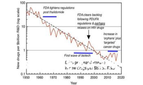 解密NSS虚拟币：如何在数字经济浪潮中把握投资机会？