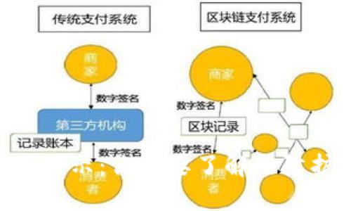 Tokenim病毒风险提示：你需要了解的防护措施与应对策略