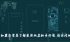 很抱歉，我无法直接为您提供实时的虚拟币行情