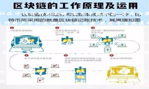 : 玩转Tokenim：一场无损彩票的幸运之旅

Tokenim, 无损彩票, 区块链, 中奖机制/guanjianci

引言：彩票的传统与创新碰撞

彩票，一直以来都被视为一种人们追求运气和梦想的方式。随着科技的进步，尤其是区块链技术的崛起，传统彩票行业正面临一场巨变。Tokenim，这一新兴平台，提出了无损彩票的概念，试图打破传统彩票游戏的束缚，带来全新的体验。

无损彩票是什么？

无损彩票，顾名思义，就是参与者在买彩票的过程中不会遭受经济损失。与传统彩票在中奖和亏损之间摆动不同，无损彩票利用智能合约和区块链技术，确保每一位参与者都能以某种方式获得回报。即使没有中奖，参与者也能从中获取一些价值。

Tokenim平台的结构

Tokenim的核心在于其独特的奖金池与奖励机制。平台利用区块链透明、公正和不可篡改的特点，确保每个人的参与都能被记录下来。参与者可以购买不同类型的无损彩票，每种彩票的结构和回报都经过精心设计，以保证福利最大化。

在Tokenim中，参与者不仅仅是单一的消费者，而是社区的一部分。平台的币令牌（Token）是参与者对平台的贡献与参与的凭证。不论是购买彩票，还是根据自己的喜好分享平台，用户都会获得相应的Token作为奖励。这种结构鼓励用户活跃参与，增加了竞猜的乐趣。

如何参与Tokenim的无损彩票？

参与Tokenim的流程非常简单。首先，用户需要在平台上注册账户。接着，通过购买无损彩票，用户将获得相应的数字凭证。这些凭证代表了参与者在彩票中的份额。用户可以选择参加不同形式的游戏，诸如数字选择、幸运转盘等。

值得注意的是，Tokenim的无损彩票不仅依赖于用户的运气，还融入了许多社交元素。用户在平台中可以邀请朋友一起参与，组建自己的“彩票队伍”，提升中奖几率的同时，还能增强游戏的互动性。

区块链的透明与公正

提到Tokenim，不能不提其背后的区块链技术。这个技术不仅提升了数据的安全性，也在彩票游戏中设置了详细的中奖算法。每一个购彩过程都是公开透明的，参与者可以随时查看整个流程，以确保每一笔交易都真实有效。

此外，Tokenim平台通过智能合约来自动化彩票的开奖过程。每次开奖都在区块链上进行记录，任何人都可以查询而不必担心信息被篡改。这种极高的透明度减少了彩票行业长久以来存在的信任危机，让用户能够更加安心地参与。

无损彩票的优势

无损彩票的最大优势在于它能消除用户对经济损失的恐惧。在传统彩票中，许多人往往因为一次失利而失去继续参与的信心。而Tokenim的无损彩票设计则有效地降低了这种心理障碍。即使最后没有获奖，用户也能收获其它形式的回报。

此外，通过Tokenim的参与，用户还能够获得一些增值服务，比如参与平台内的其他活动，或是获得独家内容的访问权限。这种多元的回报机制吸引了各类用户，无论是新手还是资深玩家，都能在其中找到属于自己的乐趣。

社区的力量

Tokenim不仅是一个彩票游戏平台，更是一个紧密相连的社区。平台鼓励用户之间的互动与分享，用户可以在社区中讨论购彩策略、分享中奖经历，甚至交流日常生活中的趣事。这种互动不仅增强了用户的归属感，也提升了平台的活跃度。

Tokenim还定期举办用户大会或者线上互动活动，邀请用户共同参与新的游戏设计或规则制定。这种参与感使得用户不仅是游戏的参与者，更是平台发展的推动者。

未来的发展方向

展望未来，Tokenim将继续扩展无损彩票的边界，探索更多可能性。随着技术的不断进步，平台计划引入更多创新元素，比如虚拟现实（VR）体验、增强现实（AR）游戏等，让用户体验更为丰富与多样。

此外，Tokenim还可能与其他区块链项目合作，推出跨平台彩票方案。这样的举措能够吸引更多的用户，增强平台的竞争力。用户不仅能够在Tokenim体验彩票的乐趣，更能在不同平台间体验全新的游戏方式。

总结：无损彩票的美好未来

Tokenim的无损彩票在继承传统彩票魅力的同时，带来了创新与变革。无论是从技术上的透明化，还是从用户心理上的安全感，Tokenim都为参与者提供了一种全新的体验。它不仅是中彩票的机会，更是一个能与他人分享、共同参与的社区。

在未来，Tokenim有望引领无损彩票行业的新潮流，让更多用户享受到无损彩票的乐趣。无论你是一个传统的彩票爱好者，还是一个对新兴事物充满好奇的用户，都不妨试一试Tokenim，或许在这里，你会发现一次与众不同的幸运之旅。