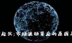 IQT虚拟币的跌宕起伏：市场波动背后的原因与投