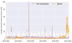 探秘Soul卡虚拟币：如何在数字经济中找到你的灵