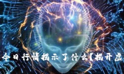 2023年起亚币：今日行情揭示了什么？揭开虚拟货币的新篇章