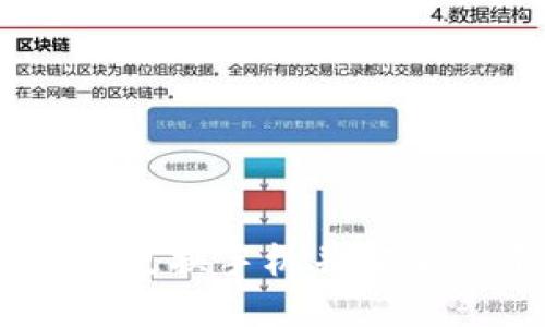 : 如何在Tokenim上更换手机并安全登录，解决余额问题