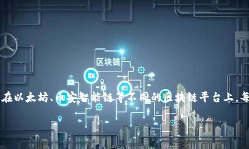 在区块链和加密货币的领域，