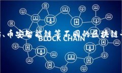 在区块链和加密货币的领域，＂Tokenim＂ 是一个相