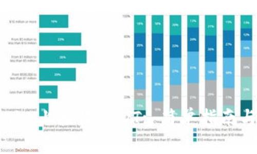 : 如何在Tokenim上接收USDT: 简单指南与常见问题解答
