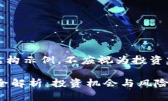 请注意：以下内容为虚构示例，不应视为投资建