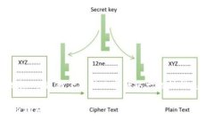 注意： 由于对虚拟币交易的法律与合规性风险，