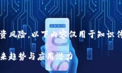 注意：请您注意虚拟货币投资风险，以下内容仅