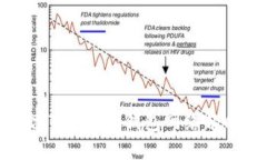 如何解决Tokenim钱包网络超时的问题