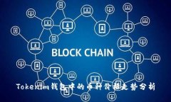 Tokenim钱包中的币种价格走势分析