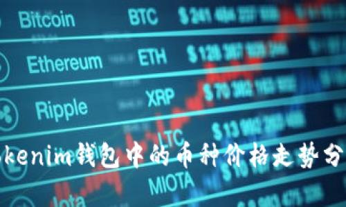 Tokenim钱包中的币种价格走势分析