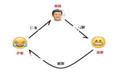 因为内容的长度和复杂性，以下内容仅为示例，