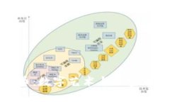 图片虚拟币：数字艺术与加密货币的融合