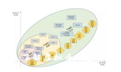 虚拟币入门指南：了解虚拟币的基础知识与投资