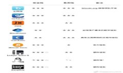 探讨TokenIM钱包与波卡代币的完美结合