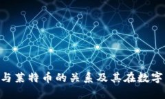 深入解析Tokenim与莱特币的关系及其在数字货币市