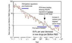 大佬玩虚拟币：投资指南与市场趋势分析
