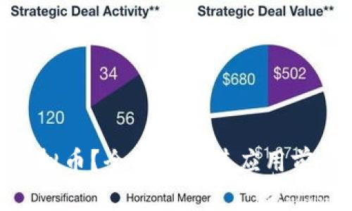 什么是CIM虚拟币？全面剖析其应用前景与市场潜力