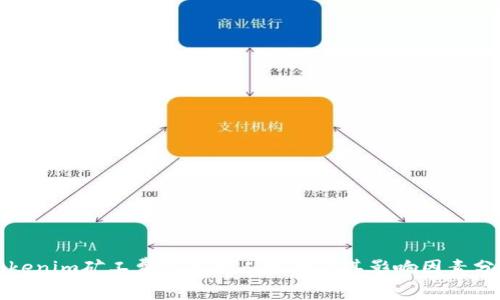 Tokenim矿工费是多少人民币及其影响因素分析