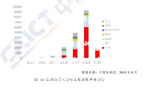   虚拟币被国家没收的原因及影响分析 / 
 guanjianci 虚拟币, 国家没收, 加密货币, 监管政策 /guanjianci 

随着虚拟币的迅速崛起和广泛应用，越来越多的国家和地区开始关注这一新兴领域。虚拟货币，不仅在经济活动中扮演着越来越重要的角色，还引发了许多国家政府的监管反应。最近，关于某些国家没收虚拟币的新闻引发了大众的广泛关注。这种现象背后的原因，影响，以及用户如何应对都值得深入探讨与分析。

一、虚拟币被国家没收的原因
国家对虚拟币的监管一直以来都是一个复杂而敏感的话题。首先，国家对虚拟币的监管主要出于维护国家金融稳定、确保经济安全的考虑。在近几年，虚拟币市场经历了数次的大幅波动，导致一些投资者受损。在经济环境不稳定的情况下，国家为了保护民众的资产，可能会采取没收虚拟币的措施。

另外，不少国家担心虚拟币技术可能被用于洗钱、走私、恐怖主义融资等非法活动。在一些国家，虚拟币的匿名性使得交易过程难以追踪，政府难以有效进行监管。因此，政府选择了没收这些资产，以防止任何潜在的违法行为。

此外，还有一些国家可能会出于自身货币政策的考虑来限制虚拟币的流通。例如，中国在2021年严厉打击虚拟货币交易及挖矿，部分原因就是为了维护人民币的稳定性和控制金融风险。这样的政策最终导致了一些已经存在的虚拟币被没收或者被禁止使用。

二、被没收的虚拟币会如何处理
国家对待被没收的虚拟币的处理方式通常会因国家而异。一些国家可能选择直接销毁被没收的虚拟币，认为这样能够减少市场上的供给，进而达成稳定经济的目标。但另一部分国家则会将这些资产转入国家财政，用于补贴、基础设施建设等方面。

此外，也有一些国家在没收虚拟币后，会针对这些资产进行拍卖，既能从中获取一定的财政收入，又能在一定程度上减少市场的负担。这种处理方式为国家和市场提供了双赢的结果。

在实际操作中，虚拟币的转手和处理也面临着很多挑战。由于区块链技术的复杂性，虚拟币一旦被没收，如何追踪和管理就变得相当困难。因此，很多国家在处理这些资产时，必须依赖于技术手段和专业团队，以确保所有步骤都合法、透明。

三、虚拟币被没收后的用户反应
当国家宣布没收虚拟币时，用户通常会感到震惊与愤怒。许多投资者投入了大量时间和金钱在虚拟币项目上，他们理所当然地认为这些资产属于自己。在没收的情况下，用户不仅失去了自己的投资，也可能失去未来的收益机会。

很多用户对此表示不满，并通过各种渠道发出抗议。一些用户选择与政府进行对话，试图 reivindicate 他们的权利，或者提出诉讼来寻求法律支持。但由于政府的行为通常被视为一项行政决定，普通用户在法律途径上往往会遇到障碍。

此外，部分用户为了保护自身利益，可能会寻求在海外注册的交易平台进行交易，以减少被没收的风险。但这种措施也存在着较大的不确定性，涉及法律风险，用户在参与前需理性看待。

四、国家没收虚拟币的影响
国家对虚拟币的没收，不仅会对个体用户产生影响，更会对整个市场产生深远的影响。首先，由于国家政策的变化，用户的信心可能会受到重创。比如，中国政府出台严格的监管政策后，国内的虚拟币交易量骤降，许多项目团队因失去资金而解散，整个行业受到极大冲击。

其次，国家对于虚拟币的态度变化，也可能会影响全球市场。例如，当一个主要经济体如美国或欧盟开始对虚拟币进行限制，那将引发全球范围内的连锁反应，投资者纷纷开始寻求避险资产，导致市场更为动荡。

而从长远来看，国家的监管政策可能会促使虚拟币行业的发展更加合规。在一定程度上，政府的监管能有效提高市场透明度，让参与者在更为公正的环境中进行交易。这可能会提升行业的整体声誉，吸引更多用户参与进来。

五、如何保护自己免受虚拟币被没收的风险
为了应对可能的国家没收风险，用户应主动采取一些保护措施。首先，选择完成身份认证和合规的交易平台进行交易是相当重要的。近年来，许多国家已有相应的法规来约束虚拟币行业，用户应与遵循当地法律的平台合作，降低投资风险。

此外，用户还可以寻求法律咨询。了解当地对虚拟币的相关法律法规，可以帮助用户在投资过程中做出更为明智的决策。此外，在仅依靠虚拟币进行投资时，建议用户多样化投资方式，将资金分散在不同资产类别中，同时也降低了被没收的风险。

总的来说，虚拟币被国家没收的问题反映了加密货币领域在发展过程中所面临的诸多挑战。尽管它给投资者带来了剧烈的波动，但也为虚拟币的未来发展提供了有益的反思与警示。通过合理的措施与方法，用户可以更好地保护自己的投资，适应不断变化的市场和政策环境。