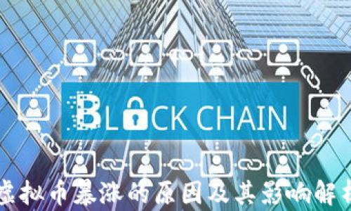 
虚拟币暴涨的原因及其影响解析