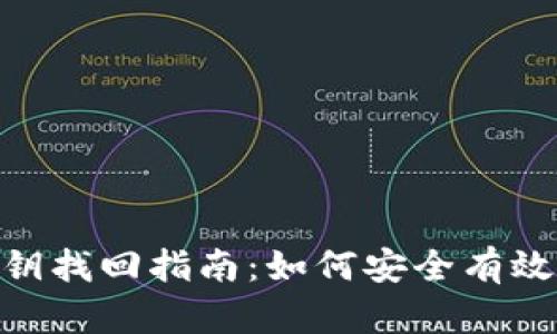 Tokenim钱包私钥找回指南：如何安全有效地恢复您的资产