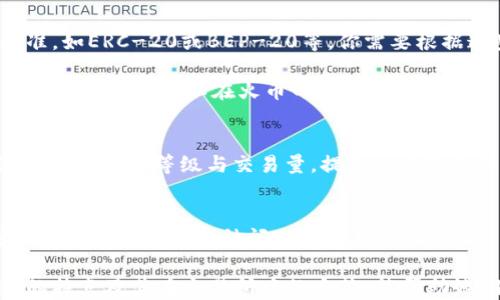 
  火币网支持Tokenim：业内动态与用户指南 / 

关键词：
 guanjianci 火币网, Tokenim, 数字货币交易所, 区块链技术 /guanjianci 

火币网（Huobi）是全球领先的数字货币交易平台之一，近年来在市场中持续扩展其业务。Tokenim作为一种新兴的数字资产，因其独特的特点和潜力，被许多用户所关注。那么，火币网为何支持Tokenim？这对普通用户有什么影响？如果你是对此感兴趣的用户，本文将为你详细解析火币网如何支持Tokenim，以及你需要了解的各个方面。

火币网介绍
火币网成立于2013年，总部位于新加坡，支持多种数字货币的交易，如比特币（BTC）、以太坊（ETH）、莱特币（LTC）等。火币网在全球多个国家和地区设有分支机构，致力于为用户提供安全、便捷的数字货币交易服务。凭借着强大的技术实力和良好的用户口碑，火币网已经成为全球前三大数字货币交易所之一。

火币网不仅支持现货交易，还提供杠杆交易、期货合约和数字资产管理等多样化的金融服务，为用户提供全面的投资体验。同时，火币网具备出色的安全性，其平台采用多重安全防护措施，确保用户资产的安全。此外，火币网还为用户提供了丰富的市场数据分析工具，帮助用户更好地进行投资决策。

什么是Tokenim?
Tokenim是区块链技术下的一种新型数字资产，它旨在为用户提供更高效的代币交易体验。Tokenim结合了去中心化和高效便捷的特点，支持用户在区块链上进行代币的发行、交易和管理。它在技术上遵循ERC-20或BEP-20标准，确保其在各大主流钱包和交易所内的兼容性。

Tokenim允许用户在平台上创建属于自己的代币，这种代币能够用于多种用途，包括项目融资、激励用户互动、奖励用户参与等。由于其较高的灵活性和创新能力，Tokenim得到了越来越多创业者和开发者的关注，成为众多区块链项目的首选。

火币网支持Tokenim的意义
火币网支持Tokenim的决定具有多重意义。首先，从市场趋势来看，Tokenim的趋势正在逐步上升。许多项目开始依赖Tokenim进行价值转移和资产管理，火币网的支持无疑为Tokenim的使用推广提供了更大的平台。其次，火币网的支持可以帮助Tokenim获得更多用户信任，这对项目的健康发展至关重要。

此外，作为火币网的一部分，Tokenim用户可以享受火币网提供的安全保障与技术支持。火币网拥有一支经验丰富的团队，他们会持续关注Tokenim的市场表现，并根据市场需求做出相应的调整与升级，从而为Tokenim用户提供更好的服务体验。

Tokenim的应用场景
Tokenim作为一种新型数字资产，有广泛的应用场景。首先，它可以用于项目的融资。例如，许多新创企业在启动之初会通过发行自己的Tokenim来进行融资。这种方法相比传统股权融资更具灵活性，能够吸引更多的投资者。

其次，Tokenim在用户激励和忠诚度管理方面表现突出。企业可以利用Tokenim来鼓励用户参与其平台的活动，例如邀请好友或参与社区讨论。此外，Tokenim还可以与商品和服务相结合，成为线上线下交易的工具，进一步增强用户粘性。

如何购买和交易Tokenim
对于普通用户来说，购买和交易Tokenim并不是一件复杂的事情。在火币网注册后，你可以轻松找到Tokenim的相关交易对，并通过平台提供的交易工具进行交易。首先，你需要在火币网账户中存入一些主流数字货币，如比特币或以太坊，之后就可以选择相应的交易对进行购买。

除了现货交易，火币网还提供了其他多种交易方式，包括杠杆交易和期货交易。同时，火币网的用户界面设计友好，即使是初学者也能快速上手。平台还提供全面的市场数据分析，帮助用户做出更明智的投资决策。

火币网如何保障Tokenim用户的安全
安全性是数字货币交易中最为重要的因素之一。火币网对于用户的资产安全采取了一系列严格的措施。首先，火币网采用了行业领先的冷钱包技术，将大多数资产储存在离线状态，避免黑客入侵。其次，火币网设有多重身份验证机制，确保每次登陆和交易都是安全的。

此外，火币网还会定期进行安全审计，及时发现并修复潜在的安全隐患，让用户在交易时更加安心。对于Tokenim的用户来说，火币网的这一系列安全措施提供了强有力的保障，使他们能够放心地进行交易，无需担心资产安全问题。

可能相关的问题

1. Tokenim与传统数字货币的区别是什么？
Tokenim与传统数字货币在许多方面存在显著区别。传统数字货币如比特币和以太坊，主要作为价值储存和转移手段而存在。而Tokenim则是构建在智能合约基础上的代币，可以用于特定的平台和生态系统中，具备更多的功能和应用场景。

例如，Tokenim可以作为社区激励、项目融资及更多复杂的公链应用。传统数字货币重视的是价值本身，而Tokenim则关注的是其在整个生态中的作用。此外，Tokenim的发行和管理相对灵活，能够满足不同行业和项目的特殊需求。

2. 如何选择合适的Tokenim进行投资？
在选择Tokenim进行投资时，需要考虑多个因素。首先，项目团队的背景和技术实力至关重要。优秀的项目团队通常会有相关领域的丰富经验，能够有效推动项目的落地。其次，Tokenim的市场需求和应用场景也是判断的重要标准。项目越具有市场需求，其Tokenim的价值与稳定性越高。

另外，参与Tokenim的社区活动、了解用户群体的反馈也非常重要。活跃的社区往往意味着更好的项目持续性与生态发展。同时，尽量和专业的投资顾问或分析师进行交流，获取更多信息，以降低投资风险。

3. 如何在火币网创建Tokenim？
在火币网创建Tokenim需要一定的技术知识和经验。首先，你需要了解区块链技术的基础，特别是与智能合约相关的知识。创建Tokenim通常需要使用一些标准，如ERC-20或BEP-20等，你需要根据这些标准在以太坊或币安智能链上编写智能合约。

其次，在创建Tokenim之后，你需要进行合规性检查，确保项目符合法律法规。此外，还应考虑Tokenim的营销和推广策略，以吸引用户的关注。具体的创建流程和注意事项可以在火币网的官方文档或社区中找到相应的信息及指导。

4. 火币网的手续费结构是怎样的？
火币网的手续费结构相对透明，用户在进行交易时需要支付一定的手续费。手续费的具体金额通常与交易对的不同、用户的交易量等因素有关。火币网会根据用户的VIP等级与交易量，提供相应的手续费折扣。此外，火币网还提供了现金返还和促销活动，不定期为用户提供手续费优惠。了解手续费结构有助于用户更好地计算投资成本，做出更明智的决策。

5. 火币网的客户支持服务如何？
火币网为用户提供24/7的客户支持服务，用户可以通过多种渠道与客服团队进行联系，包括在线客服、邮箱和社交媒体等。客服团队能够为用户提供有关交易、提款、安全等多种问题的解答。除此之外，火币网也会定期在官方社交媒体和社区更新平台动态，确保用户及时获取最新信息。通过完善的客户支持，火币网能够大大增强用户的交易体验。

综上所述，火币网支持Tokenim不仅为用户提供了更多的交易选择，同时也在数字货币交易领域内展现出更大的发展潜力。对于普通用户而言，了解Tokenim的特点及其在交易所中的定位，能帮助她们更好地规划资产配置及管理。