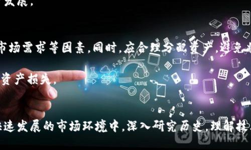 修正建议: 为了符合普通用户的搜索习惯和要求，可以考虑以下和关键词：

  远古虚拟币的起源与发展：探索加密货币的历史与未来 / 
 guanjianci 远古虚拟币, 加密货币, 数字货币, 货币历史 /guanjianci 

---

### 远古虚拟币的起源与发展：探索加密货币的历史与未来

在当今的数字经济时代，虚拟币（又称加密货币）已经成为一个热点话题。随着比特币、以太坊等主流虚拟币的崛起，人们开始深入探讨虚拟币的起源与发展历程。然而，令人惊讶的是，许多关于“远古虚拟币”的概念并不是新近出现的现象，而是可追溯至数十年前。

根据历史研究，早在20世纪，数字货币的概念便已构想。在不久的未来，随着科技的进步，用户们将能够更轻松地进行交易，并享受更高的安全性与隐私保护。本文将探讨远古虚拟币的起源、影响以及它们在现代货币体系中的角色。

### 远古虚拟币的概念与起源

1. 概念解析
远古虚拟币并非现代加密货币的延续，而是对数字货币早期实现形式的统称。它们一般不具有今天数字货币所具备的高度安全性和去中心化特性，但在当时却为后来的虚拟币发展铺平了道路。

2. 早期数字货币的探索
可以追溯到1980年代，David Chaum 提出了电子现金的概念，这被称为DigiCash，亦是最早的数字货币试验之一。虽然DigiCash未能成功，但它为后续的虚拟货币发展提供了方向和基础。

3. 2000年代的突破
在2009年，比特币的出现标志着现代虚拟币的真正崛起。它为分散式、去中心化的货币交易开创了新的篇章。从那时起，越来越多的虚拟币相继爆发，从以太坊到莱特币，无不在影响市场动态。

### 远古虚拟币的影响与演化

1. 影响分析
虽然早期的虚拟币未能在商业市场上取得成功，但它们对于后来的技术创新和货币理念产生了深远的影响。数字现金的理念逐渐被金融科技行业所诠释，推动着整个行业的转型与升级。

2. 技术演进的推动
远古虚拟币的探索显著推动了密码学技术的发展。它们的实现需要基于复杂的加密算法，这为后来的数字货币安全性提供了基础支持。而这种技术迭代，正是我们看到今天数字货币体系中高度安全性的原因。

### 现代虚拟币的现状与未来

1. 当前市场分析
现代虚拟币不断演化，特别是在二级市场的繁荣下，无数的交易所、钱包、技术及应用应运而生。例如比特币、以太坊等主流货币已经走入了主流金融领域，而去中心化金融（DeFi）和非同质化代币（NFT）的逐渐崛起，标志着虚拟币产业的多元化。

2. 未来发展趋势
面向未来，虚拟币未来的发展将更加多样化。随着区块链技术的应用创新，即将出现更加智能化的货币体系。同时，数字货币的合规性、跨国交易的便利性及政策支持，将推动全球范围内的经济融合。

### 常见问题解答

1. 什么是远古虚拟币？
远古虚拟币指的是早期的数字货币概念和实现形式。这些币种虽然并没有现代虚拟币所具备的安全性和广泛应用，但在数字货币的历史上起到了重要的铺垫作用。

例如，在1980年代，David Chaum的DigiCash被视为早期电子现金的雏形，但由于技术限制和市场需求不足而未能成功。尽管如此，这些早期尝试为后来的虚拟币如比特币奠定了基础。

2. 数字货币与传统货币有什么区别？
数字货币与传统货币的最大区别在于其去中心化性质。传统货币由中央政府或金融机构发行和监管，而数字货币则通过区块链技术实现去中心化，用户之间可以直接交易，提高了安全性和隐私保护。

此外，数字货币的交易通常是匿名且不可篡改的，交易记录在区块链上进行公开透明，而传统货币交易则由银行等中介进行管理。

3. 远古虚拟币对现代货币体系的影响是什么？
远古虚拟币虽然在市场上并未成功，但其对现代货币体系的影响不可小觑。它们推动了加密技术的发展，为后续的虚拟货币提供了必要的理论和技术支持。随着比特币的崛起，这些理念逐渐被接受并得到了迅速发展。

同时，早期对数字现金的探索启发了金融科技的创新，推动了金融市场的变革。例如，移动支付、在线银行、去中心化金融（DeFi）的兴起，均源于对金融服务进行数字化和去中心化的努力。

4. 未来虚拟币的潜力在哪里？
未来虚拟币的发展将会更加多元化。随着区块链技术的广泛应用，行业界限将会变得模糊，出现许多新型数字资产。与此同时，随着更多国家对数字货币进行监管和立法，合规性的问题开始受到重视，这是推动市场健康稳定发展的重要因素。

在这种背景下，我们可能会看到越来越多的行业开始接受数字货币作为支付手段，推动了电子商务的进一步发展。

5. 参与虚拟币投资需要注意哪些事项？
参与虚拟币投资需要了解市场的波动性和风险。投资者首先要深入了解所投资币种的技术背景、社区支持、市场需求等因素。同时，应合理分配资产，避免将所有资金投入一种货币。

此外，安全性也是关键。用户需确保使用可靠的钱包和交易平台，并设置必要的安全策略，以防止黑客攻击和资产损失。

###总结
远古虚拟币为我们的现代加密货币体系奠定了基础，而加密货币的未来将会更加数字化和多样化。在这个快速发展的市场环境中，深入研究历史，理解技术与市场的变化，将使我们更好地把握未来虚拟币的投资机会。