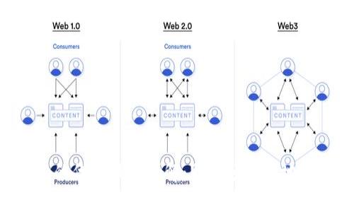 Tokenim的代发服务详解：助力项目落地的新选择