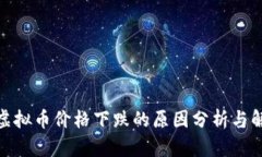 : 虚拟币价格下跌的原因分析与解读