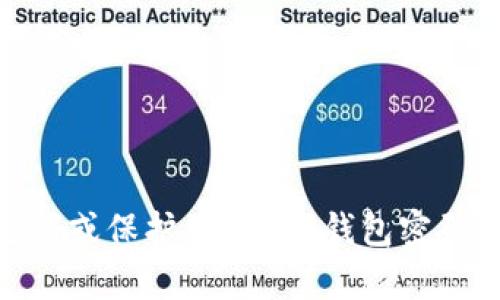 为了确保您得到的信息准确且有用，请您提供更多的背景信息。例如，您是想了解如何设置、重置或保护您的EOS钱包密码，还是在寻找有关Tokenim或EOS生态系统的具体问题？这样我才能为您提供更针对性的帮助。