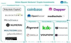 如何通过Tokenim获取无缝的数字资产管理体验