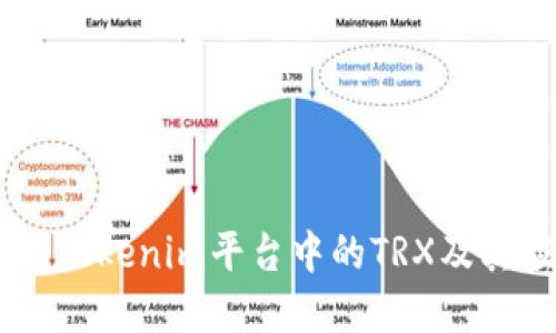 了解Tokenim平台中的TRX及其应用