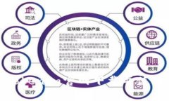 如何从Tokenim官网下载并使用其软件