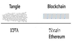 如何在Tokenim平台寻找OTC交易机会