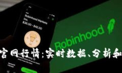 Tokenim官网行情：实时数据、分析和趋势解读