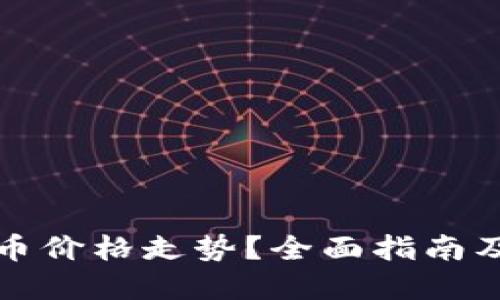 如何查看虚拟币价格走势？全面指南及实用工具推荐