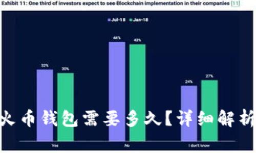 Tokenim转火币钱包需要多久？详细解析与常见问题