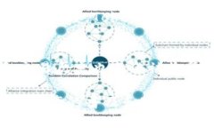   Tokenim：创新的Web3钱包解决方案 /  guanjianci Web