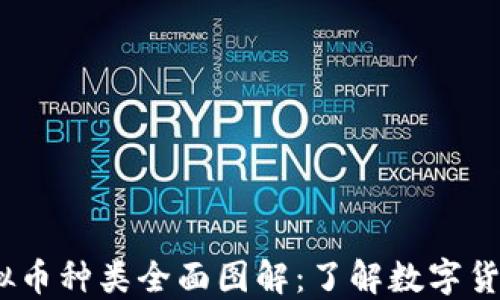 
2023年虚拟币种类全面图解：了解数字货币的多样性